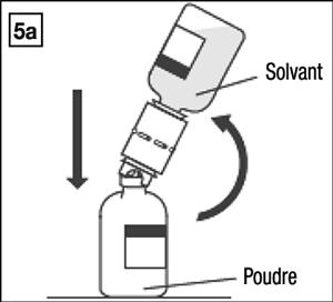 Schéma