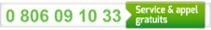 0 806 09 10 33 : Service & appel gratuits