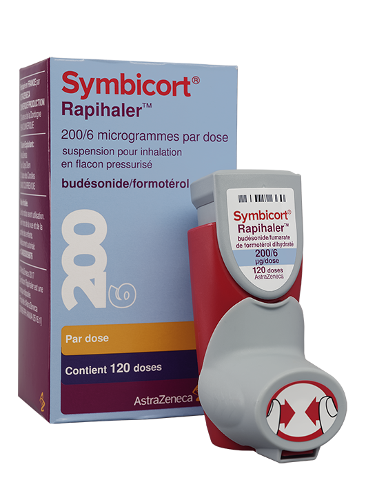 Photo de conditionnement <span class='vidalbox-gamme-product'>(SYMBICORT RAPIHALER 200/6 µg/dose susp p inhal en fl press)</span>