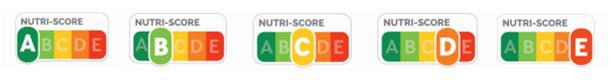 Nutri-Score