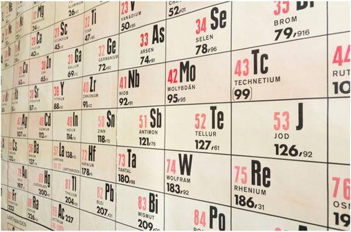 L'apport recommandé quotidien est estimé à 300 mg de magnésium par jour (le double pour les sportifs ou les femmes enceintes) ou encore 6 mg par kg de poids corporel.