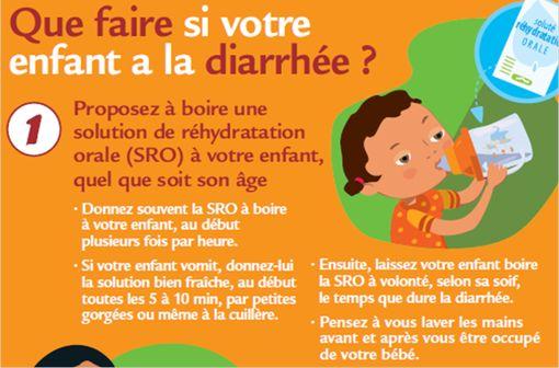 En cas de gastroentérite aiguë, l'administration d'un SRO est recommandée en première intention chez les nourrissons et jeunes enfants pour compenser les pertes liquidiennes (capture d'un dépliant destiné au grand public, © INPES).  