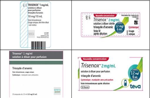 Différences entre le nouveau dosage de TRISENOX (à droite) et celui déjà commercialisé (à gauche).